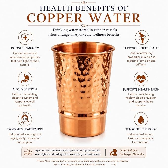 Copper HAMMERD Glass - Image 3